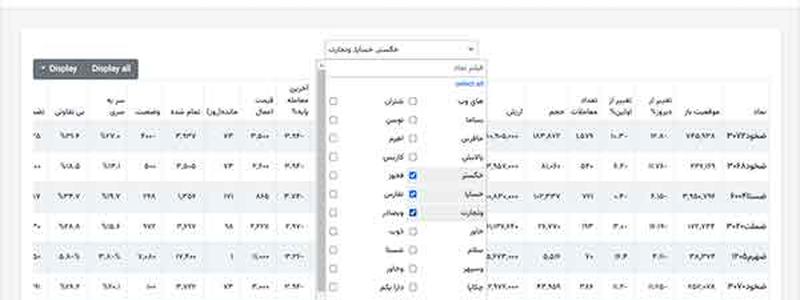 خبر آپشن ویو