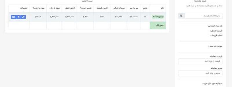 خبر آپشن ویو